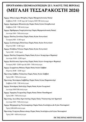 Το πρόγραμμα εξομολογήσεων στους Ιερούς Ναούς της Βέροιας