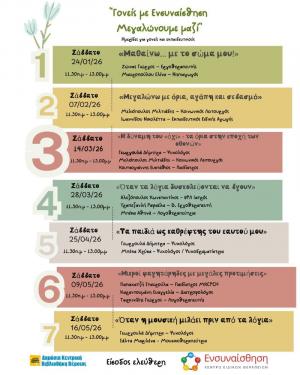 'Όταν τα λόγια δυσκολεύονται να βγουν" / Ημερίδα για γονείς στη Δημόσια Κεντρική Βιβλιοθήκη της Βέροιας