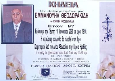 Απεβίωσε ο Μανώλης Θεοδωρακίδης