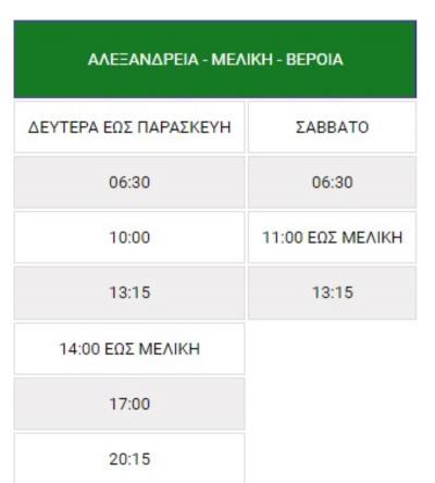 Ανεπαρκής η συγκοινωνία από και προς τη Βεργίνα