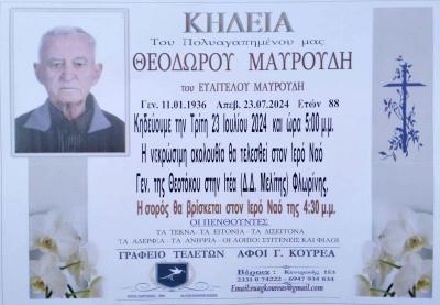 Απεβίωσε ο Θεόδωρος Μαυρουδής