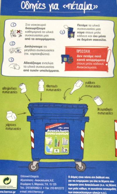 Ενημέρωση του Δήμου Νάουσας για σωστή διαχείριση τον ανακυκλώσιμων υλικών στον μπλε κάδο