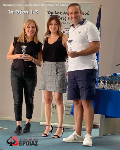 Πρώτες θέσεις για τους αθλητές της Σύγχρονης Λέσχης Μπριτζ Βέροιας