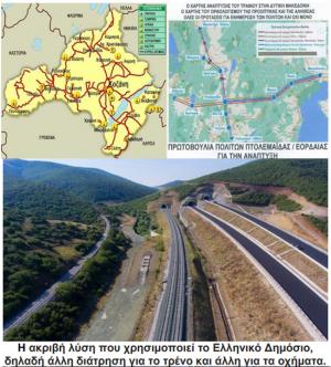 Σιδηρόδρομος και νέος οδικός άξονας στο Βέρμιο