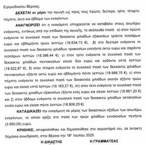 Δικαιώθηκαν εργαζόμενοι της ΔΕΥΑ Βέροιας που καλείται πληρώσει 116.000 ευρώ